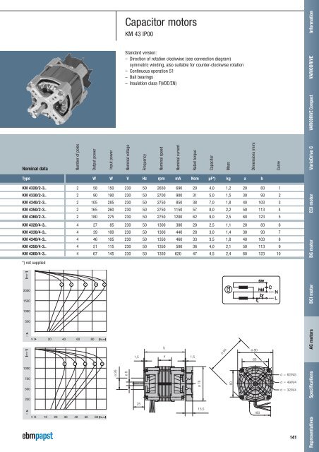 Download [PDF] - ebm-papst