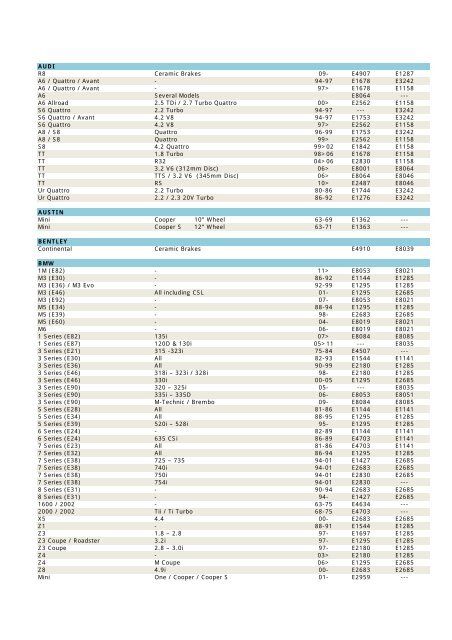 2013 PAGID Catalogue - Competition Braking Products