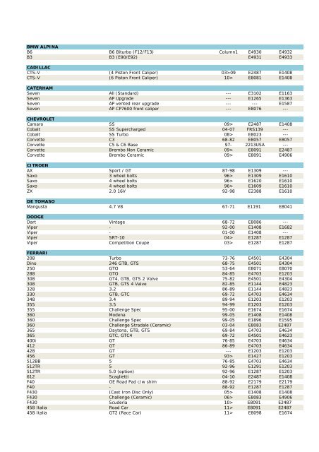 2013 PAGID Catalogue - Competition Braking Products