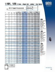 4 - SGS Tool Company