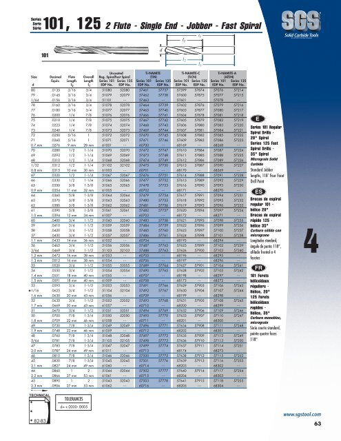 4 - SGS Tool Company