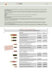 HEINE XHLÂ® Xenon Halogen Bulbs - Kendan