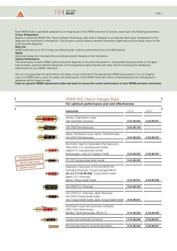 HEINE XHLÂ® Xenon Halogen Bulbs - Kendan