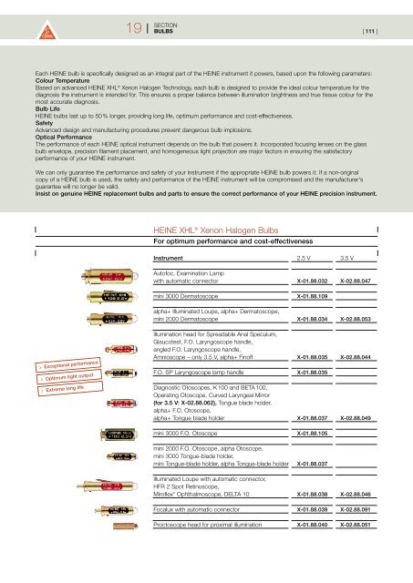 HEINE XHLÂ® Xenon Halogen Bulbs - Kendan