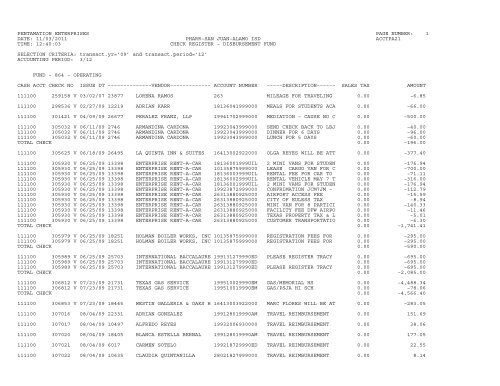 2008-2009 Period 12 August Check Register.pdf - Pharr-San Juan