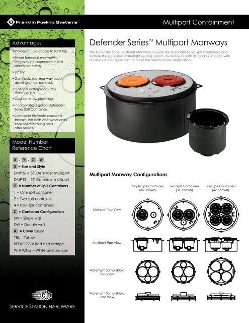 Defender Series Multiport Manway Datasheet - Franklin Fueling ...