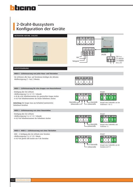 1 - Legrand -  Legrand Austria GmbH