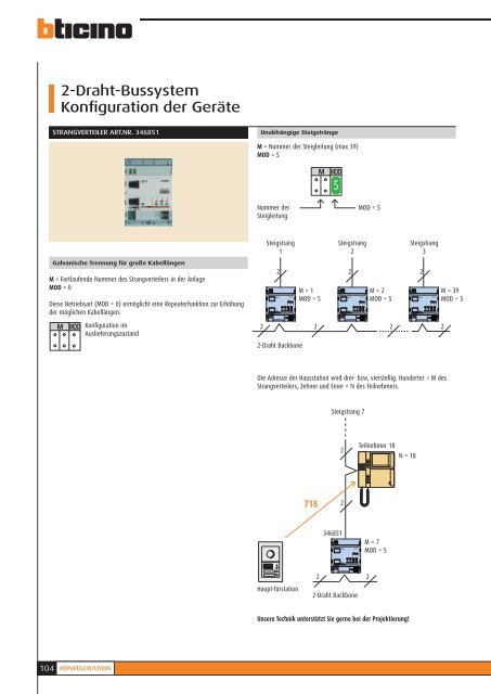 1 - Legrand -  Legrand Austria GmbH