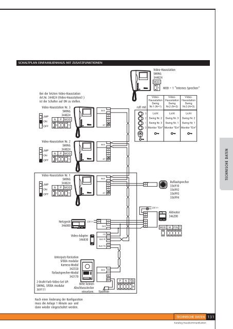 1 - Legrand -  Legrand Austria GmbH