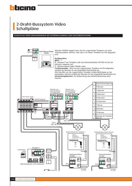 1 - Legrand -  Legrand Austria GmbH