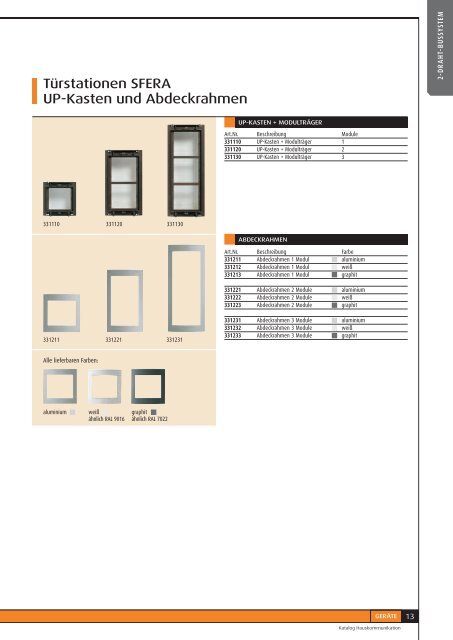 1 - Legrand -  Legrand Austria GmbH