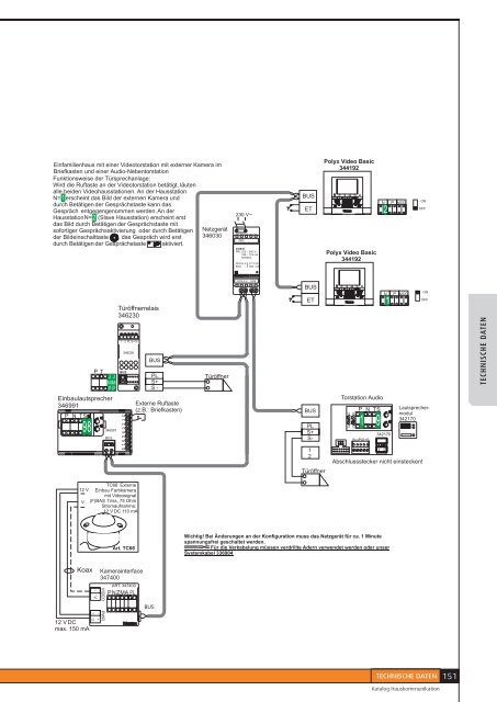 1 - Legrand -  Legrand Austria GmbH