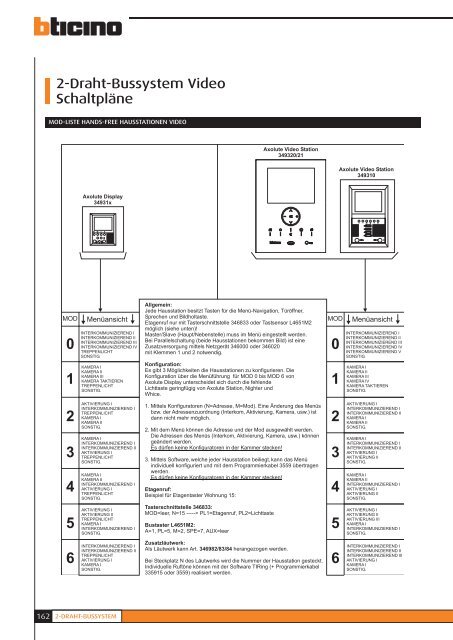 1 - Legrand -  Legrand Austria GmbH