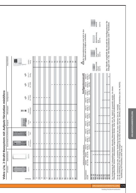 1 - Legrand -  Legrand Austria GmbH