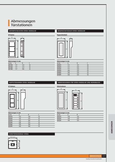 1 - Legrand -  Legrand Austria GmbH