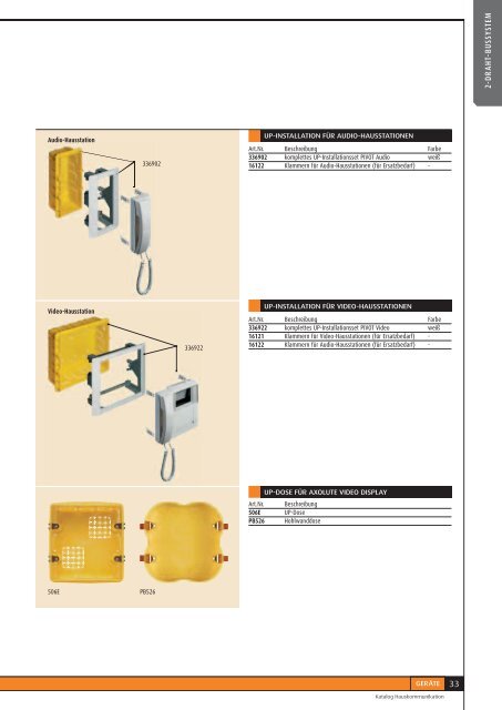 1 - Legrand -  Legrand Austria GmbH