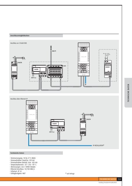 1 - Legrand -  Legrand Austria GmbH