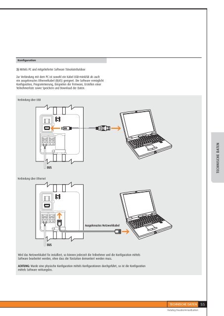 1 - Legrand -  Legrand Austria GmbH