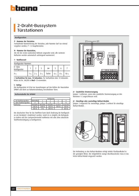 1 - Legrand -  Legrand Austria GmbH