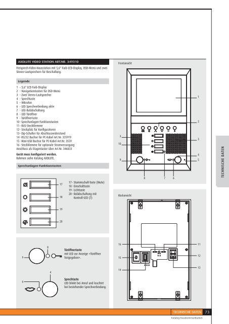 1 - Legrand -  Legrand Austria GmbH