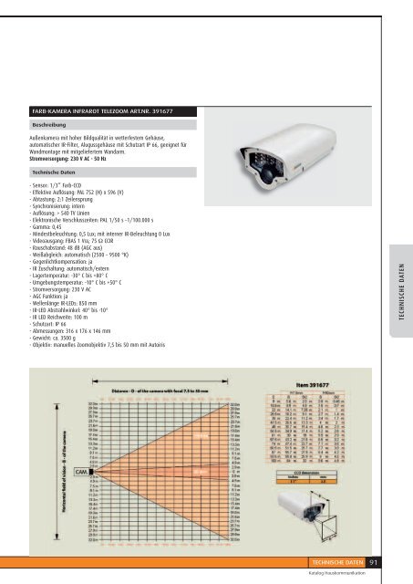 1 - Legrand -  Legrand Austria GmbH