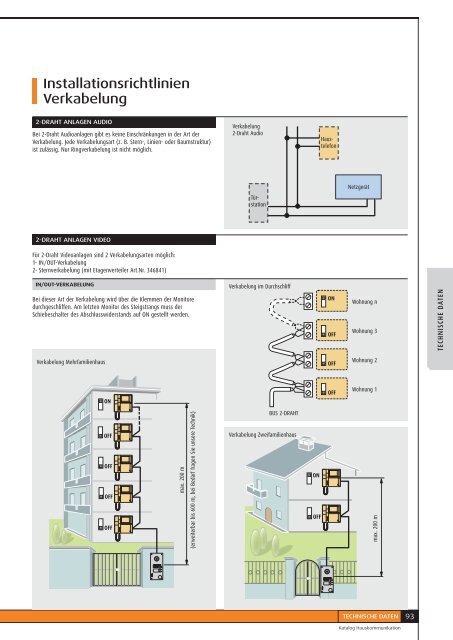 1 - Legrand -  Legrand Austria GmbH