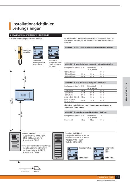 1 - Legrand -  Legrand Austria GmbH