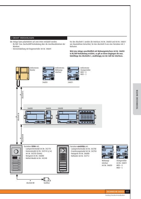 1 - Legrand -  Legrand Austria GmbH