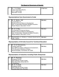 The Board of Governors of Society 1. Dr. T. B. Singh, Chairman ...