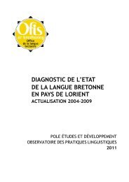 Diagnostic du pays de Lorient - Ofis Publik ar Brezhoneg
