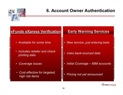Early Warning Services Brian Dearle âWells Fargo Bank