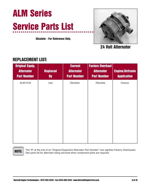 ALM Series Service Parts List - Hartzell Engine Technologies