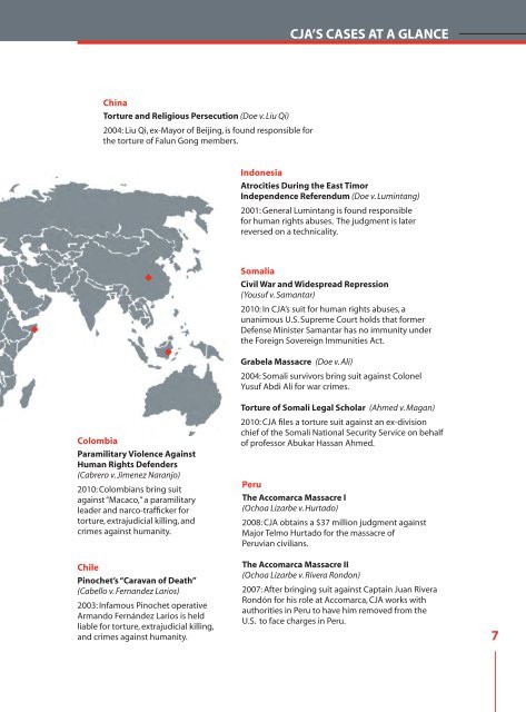 ANNUAL REPORT | 2009-2010 - Center for Justice and Accountability