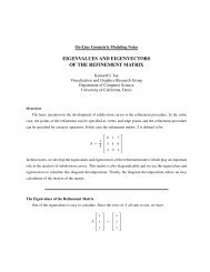 eigenvalues and eigenvectors of the refinement matrix