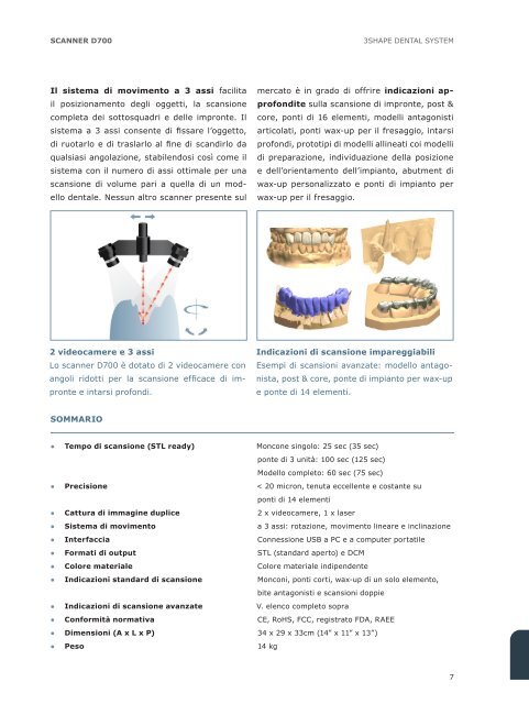 3Shape Dental System