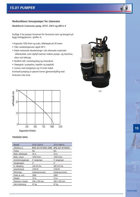 Vannpumper side 15.01.0109