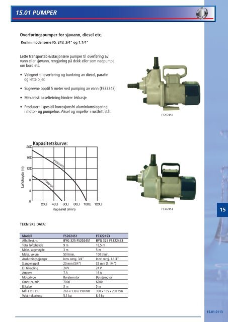 Vannpumper side 15.01.0109