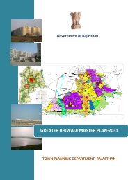 Master Plan for Bhiwadi - urban development & housing department