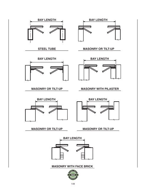 Steel Joist Manual