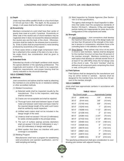 Steel Joist Manual