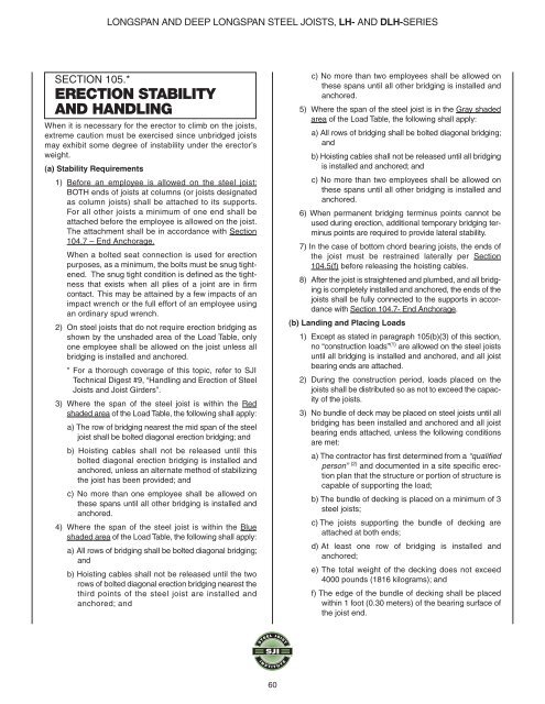 Steel Joist Manual