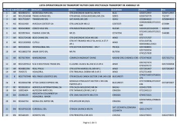 Informatii privind operatorii de transport rutier de animale vii