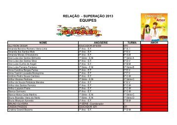 EQUIPES - La Salle