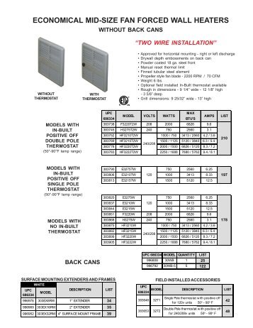 Fan forced Wall Heater w