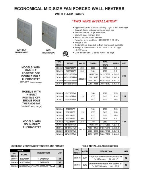 Fan forced Wall Heater w