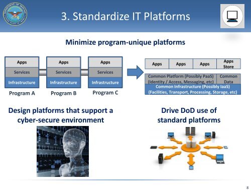 CIO 10 Point Plan for IT Modernization
