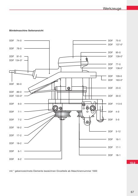 KalzipÂ® Montagerichtlinie