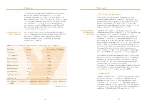 Product Monograph - epgonline.org