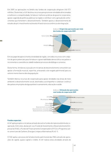 aSPeCToS DeSTaCÃVeiS - Publicaciones - CAF