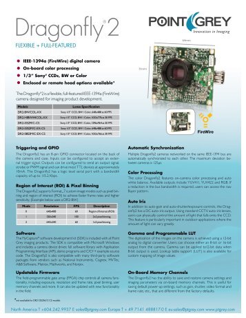 Product Datasheet - Point Grey Research